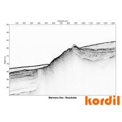 Büyükada yakınındaki sediment tabakalarını gösteren taban altı profili