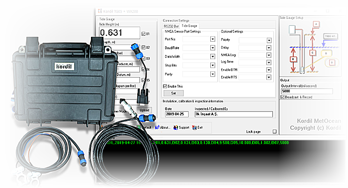 Kordil TG05 Tide Gauge