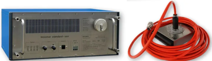 Innomar parametrik profilleyiciler